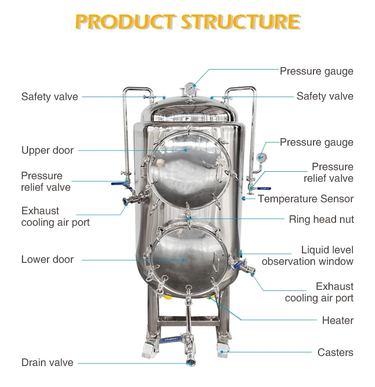 mushroom steam sterilizer structure mushroom steam sterilizer structure